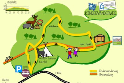 Zeichnerische Darstellung des Kinderwanderweg in Greifenstein